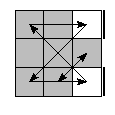 oe=0000&oc=0012&pe=3120&pc=3201