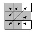 oe=0000&oc=0012&pe=3210&pc=2301