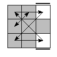 oe=0000&oc=0021&pe=0213&pc=3201