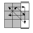 oe=0000&oc=0021&pe=0231&pc=0231