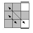 oe=0000&oc=0021&pe=1023&pc=0321