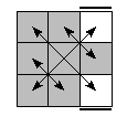 oe=0000&oc=0021&pe=1032&pc=2301
