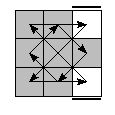 oe=0000&oc=0021&pe=1230&pc=3201