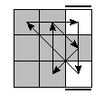 oe=0000&oc=0021&pe=2130&pc=0231