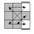 oe=0000&oc=0021&pe=3120&pc=3201