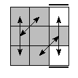 oe=0000&oc=0021&pe=3210&pc=1032