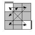 oe=0000&oc=0102&pe=0213&pc=3201