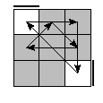 oe=0000&oc=0102&pe=0231&pc=0231