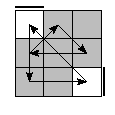 oe=0000&oc=0102&pe=0231&pc=3021