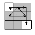 oe=0000&oc=0102&pe=0312&pc=0231