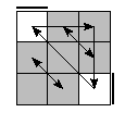 oe=0000&oc=0102&pe=1032&pc=0231