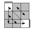 oe=0000&oc=0102&pe=1032&pc=3021