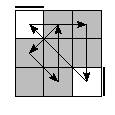 oe=0000&oc=0102&pe=2013&pc=0231