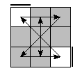 oe=0000&oc=0102&pe=2103&pc=3201