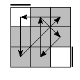 oe=0000&oc=0102&pe=2130&pc=2013