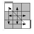 oe=0000&oc=0102&pe=2301&pc=3021