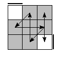 oe=0000&oc=0102&pe=2310&pc=0132