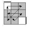 oe=0000&oc=0102&pe=3021&pc=1203