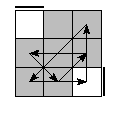 oe=0000&oc=0102&pe=3021&pc=3102