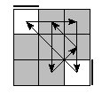 oe=0000&oc=0102&pe=3102&pc=0231