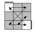 oe=0000&oc=0102&pe=3120&pc=3201