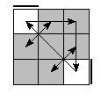 oe=0000&oc=0102&pe=3210&pc=0231