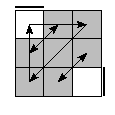 oe=0000&oc=0102&pe=3210&pc=1203