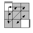 oe=0000&oc=0102&pe=3210&pc=2013