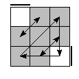 oe=0000&oc=0102&pe=3210&pc=2130