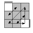 oe=0000&oc=0102&pe=3210&pc=3102