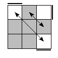 oe=0000&oc=0111&pe=0132&pc=0321