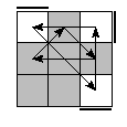 oe=0000&oc=0111&pe=0231&pc=0312