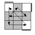 oe=0000&oc=0111&pe=0231&pc=3021