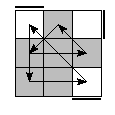 oe=0000&oc=0111&pe=0312&pc=3021
