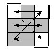 oe=0000&oc=0111&pe=0321&pc=2310