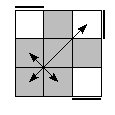 oe=0000&oc=0111&pe=1023&pc=2103