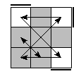 oe=0000&oc=0111&pe=1023&pc=2310