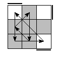 oe=0000&oc=0111&pe=1203&pc=3021