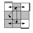 oe=0000&oc=0111&pe=1203&pc=3210