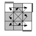 oe=0000&oc=0111&pe=1230&pc=3201