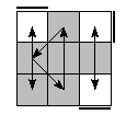 oe=0000&oc=0111&pe=2013&pc=1032