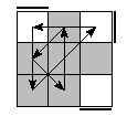 oe=0000&oc=0111&pe=2013&pc=2013