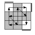 oe=0000&oc=0111&pe=2031&pc=1230