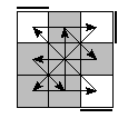 oe=0000&oc=0111&pe=2031&pc=3201