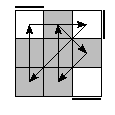 oe=0000&oc=0111&pe=2130&pc=1203