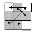 oe=0000&oc=0111&pe=2130&pc=2013