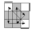 oe=0000&oc=0111&pe=2130&pc=3021