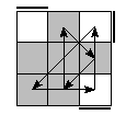 oe=0000&oc=0111&pe=2130&pc=3102