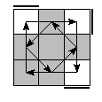 oe=0000&oc=0111&pe=3012&pc=1230
