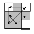 oe=0000&oc=0111&pe=3021&pc=2013